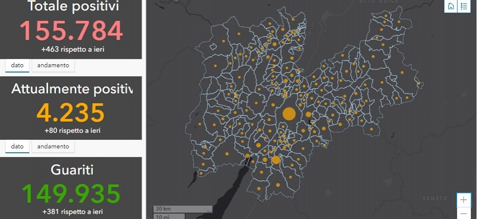 Covid in Trentino, trovati 8 nuovi positivi a Levico Terme e Isera